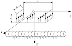 基坑开挖下带有抗浮锚杆盾构隧道的位移变形预测方法