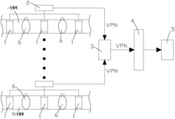 一种生态管网数字化管理系统及方法