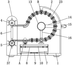 一种方便定向传送的布料加工用裁剪装置