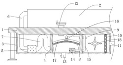 一种双螺杆挤出机气提除味装置