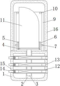 一种新型口红管