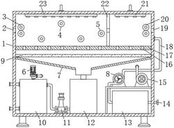 一种玻璃纤维布清洗装置