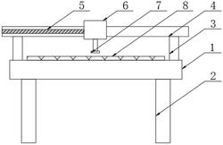 一种混纺面料剪绒装置