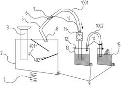 一种颜填料尾气处理回收装置