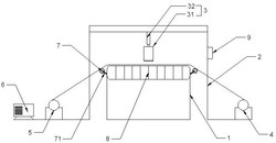 一种新型口罩加工用布料裁剪装置