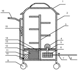 一种电辅加热搅拌施肥装置