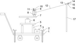 一种农林采摘用振摇装置