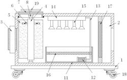 一种纸制品包装盒生产设备用除尘装置