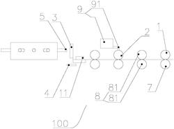 一种帽体加工平台