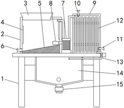 一种氯化钾生产专用的淘洗装置