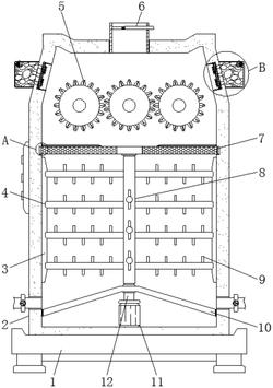 一种复合磷阻燃整理剂制备反应装置