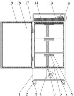 一种阻燃剂销售用具有分层结构的存放柜