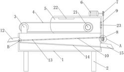一种促进水稻生长的肥料生产装置