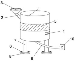 一种锦鲤养殖用多角度抛食设备