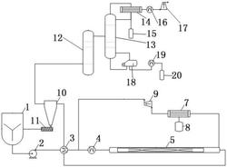 一种基于废弃油脂加氢脱氧制备第二代生物柴油的装置