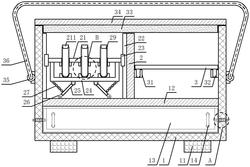 一种兽医诊治用工具箱