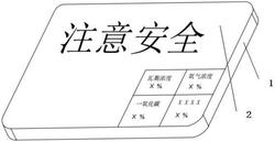 一种矿井警示牌