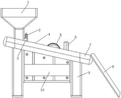 一种自行车生产用物料切割装置