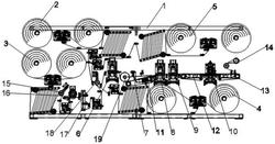 一种新型全自动口罩高效生产设备