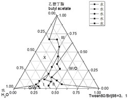 一种吡虫啉农药微乳液制剂及制备方法与应用
