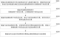 交通事故的应急车辆调度方法、装置及设备