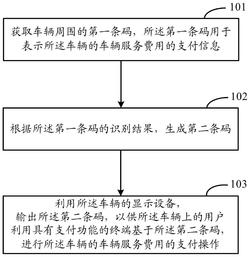 条码处理方法、装置、电子设备及可读存储介质
