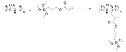 一种高弹耐磨高分子橡胶及其制备方法