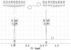 一种光催化芳香类烯烃和卤代烃还原交叉偶联的方法