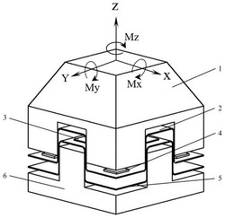 一种基于榫卯结构的柔性六维力传感器