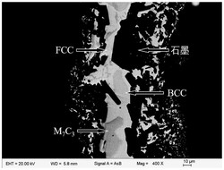 一种采用高熵合金钎焊连接C/C复合材料的方法