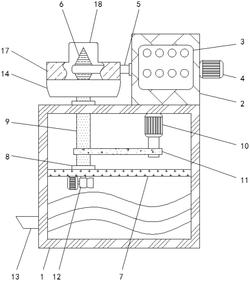 一种便于清洁的斩拌机