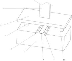 一种多件套包装平台