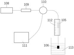 功率型长周期光纤光栅液位计