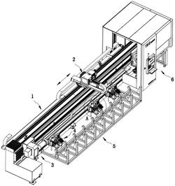 一种圆管切管系统