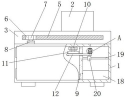 一种智能包装工程用带有自清洁功能的高速边封机