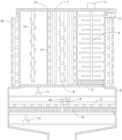 一种箱包管条原料自动化筛分除杂机