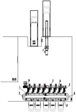 一种蔬菜分拣称重打包输送系统