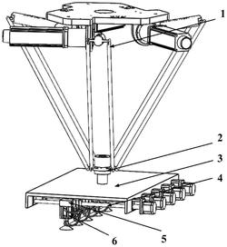 用于物料分拣的多吸盘可移动机械手