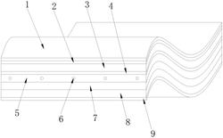 一种抗菌防紫外线牛津布