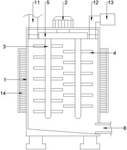 一种数码印花染料的快速搅拌设备