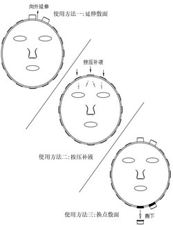 一种选择伸展型可储液面膜
