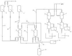 一种达格列净中间体母液的处理装置和方法