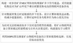一种能量收集辅助的矿山物联网智能计算卸载方法