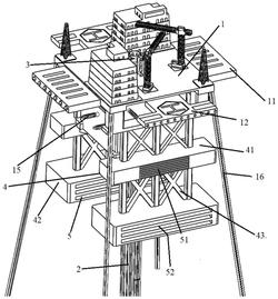 一种半潜式海上采油平台