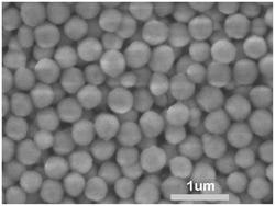 一种Fe3O4@MgSiO3@mSiO2材料制备方法及其应用
