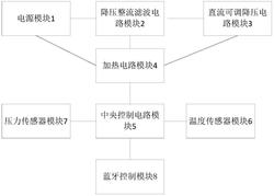一种无线控制的宠物加热毯电路及加热毯