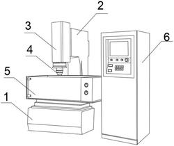 一种精密轨道电火花加工设备