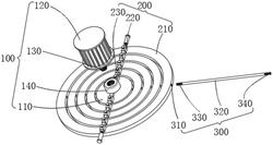 一种女鞋鞋底的球形打磨装置