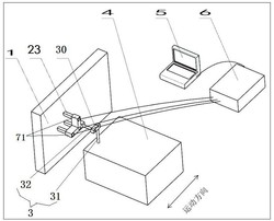一种连续直线运动角度偏差测量装置及方法