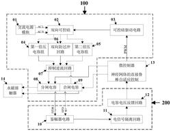 一种双线圈永磁接触器合分闸电容的同步充电控制系统